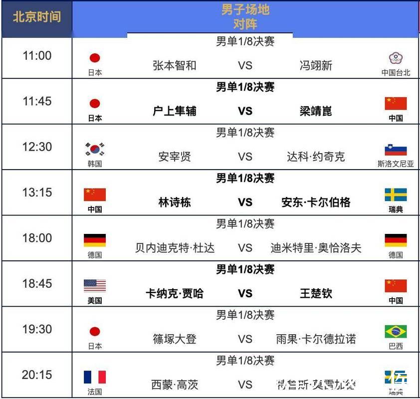 全面揭示世界杯赛程安排详情