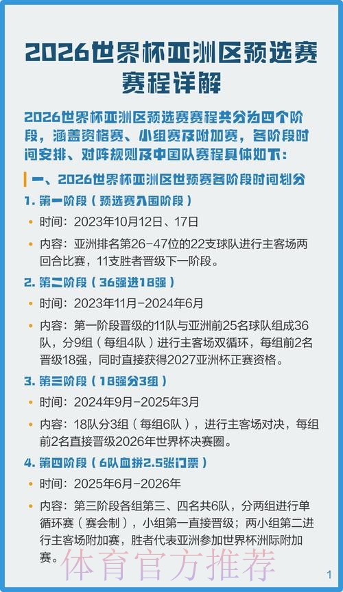 2026世界杯预选赛下注攻略与技巧解析