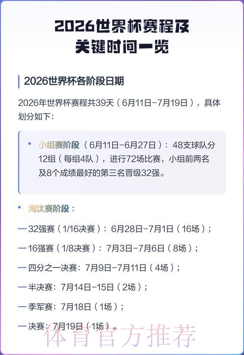 2026世界杯比赛时间及赛程详情解析
