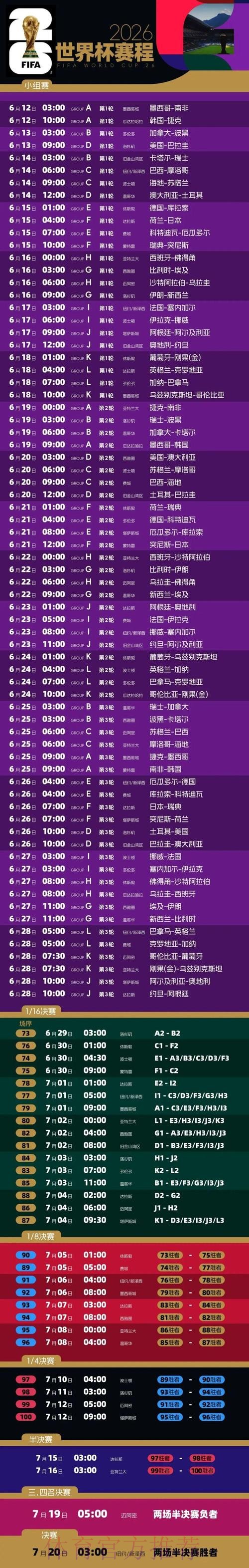 2026世界杯比赛时间及赛程详情解析