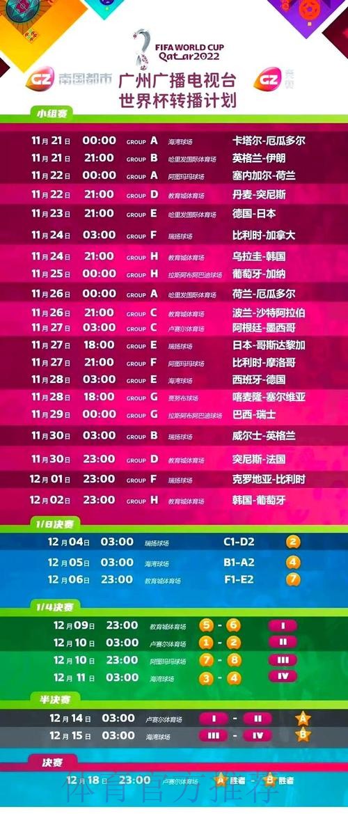 精选推荐：最佳世界杯直播平台排行榜