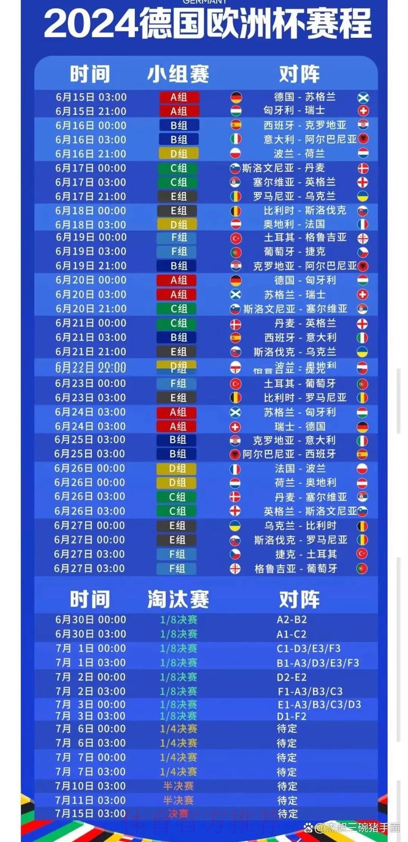 全面解析世界杯赛程及时间安排 全面解析世界杯赛程及时间安排